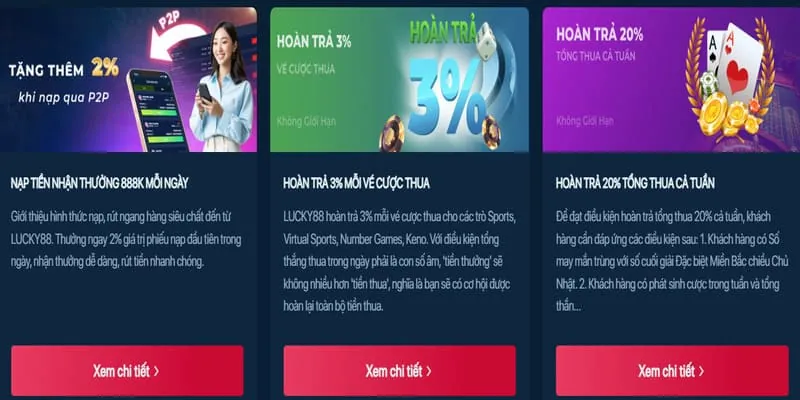 Khuyến mãi chào mừng thành viên mới Hi88